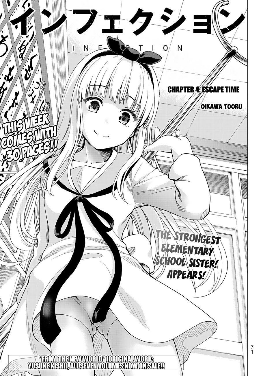 Page 1 of Chapter 4