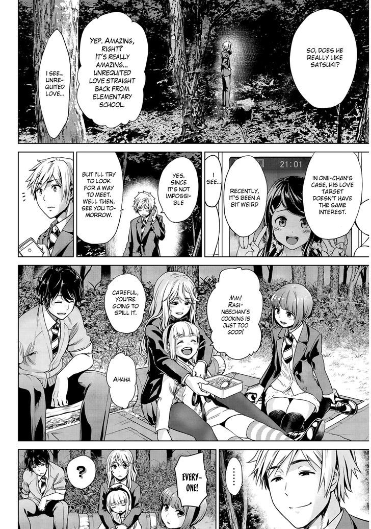 Page 15 of Chapter 5