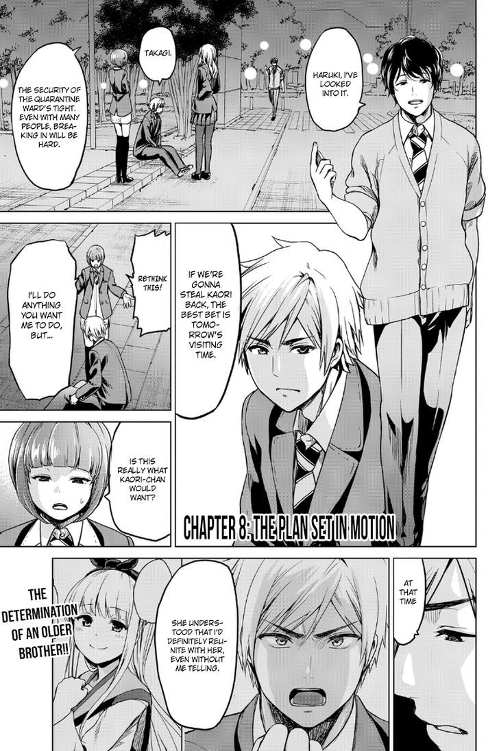 Page 2 of Chapter 8
