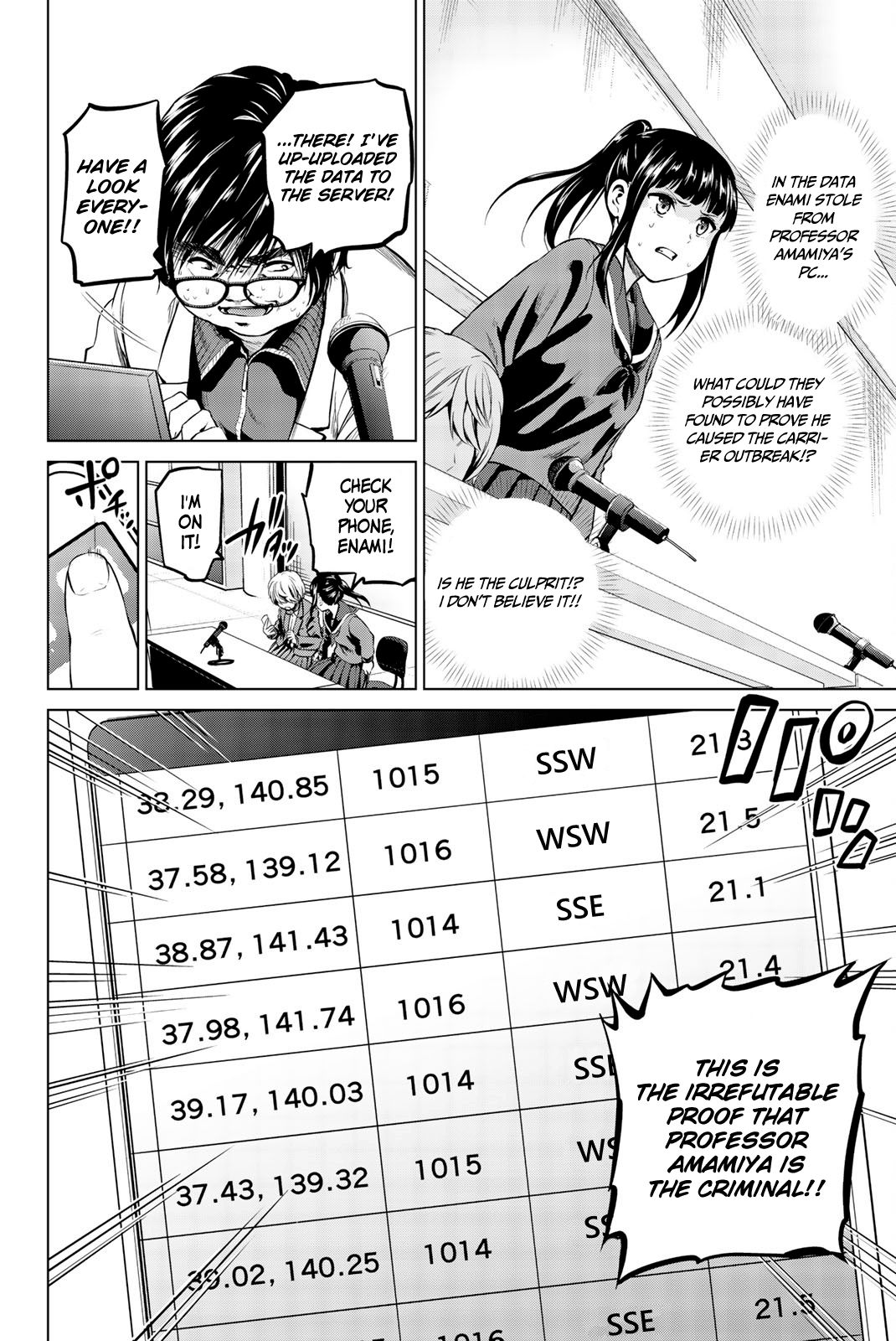 Page 3 of Chapter 88