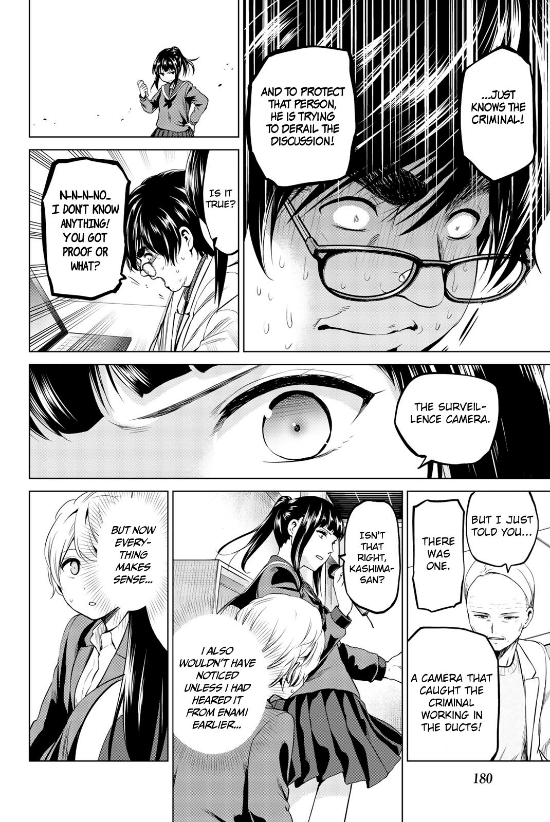 Page 15 of Chapter 88