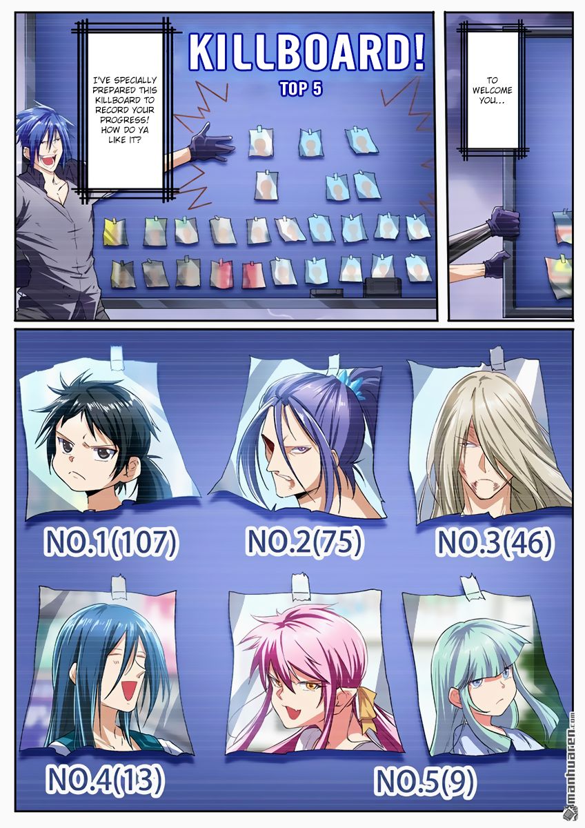 Page 10 of Chapter 176
