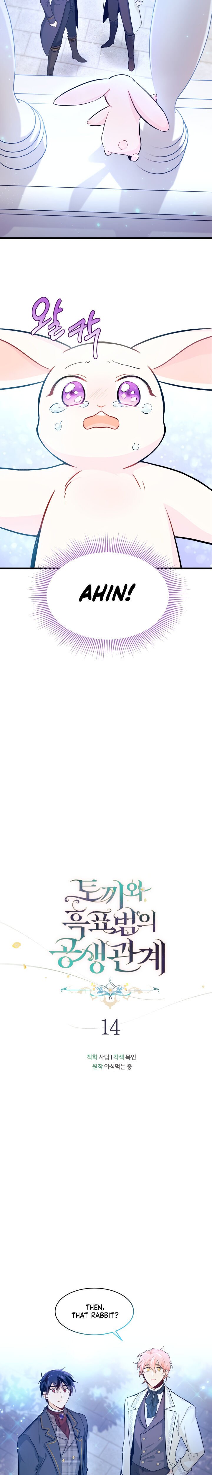 Page 10 of Chapter 14