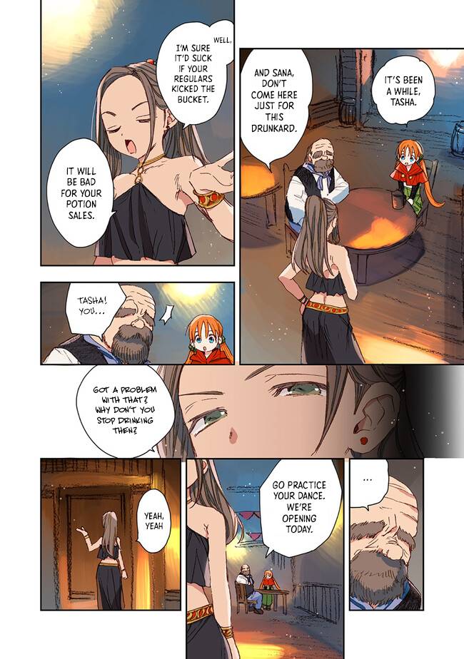 Page 8 of Chapter 2.1