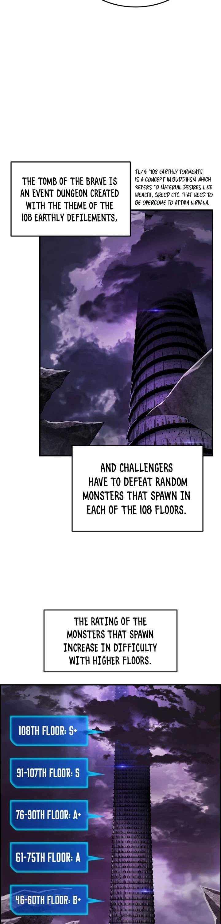 Page 35 of Chapter 28