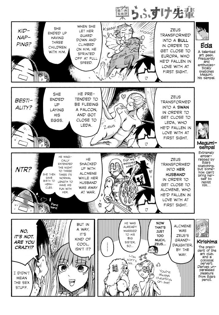 Page 2 of Chapter 22