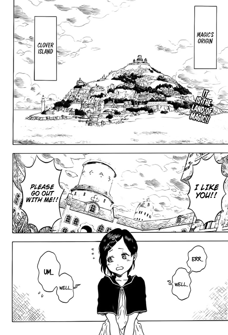 Page 3 of Chapter 0