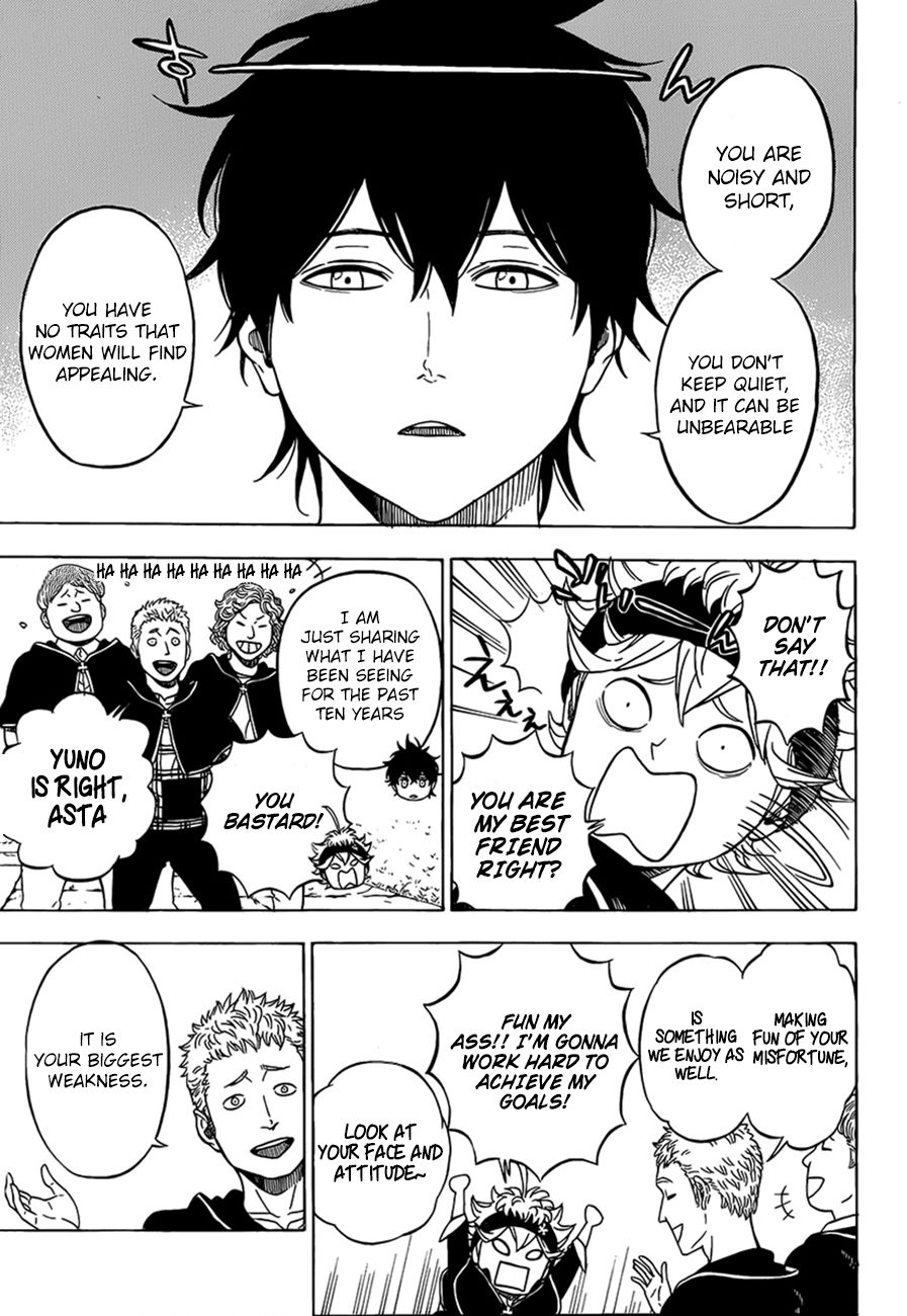 Page 6 of Chapter 0