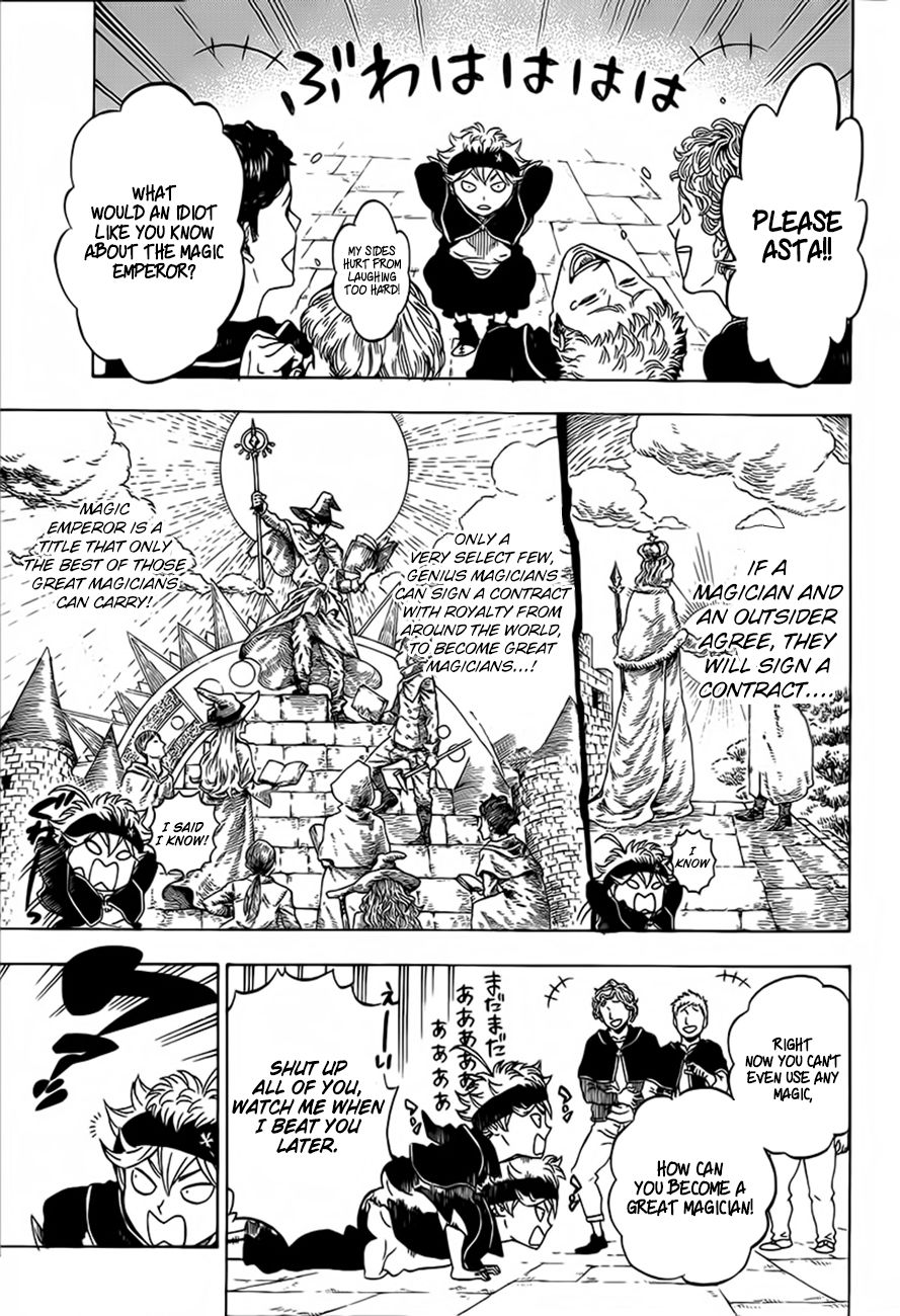 Page 10 of Chapter 0
