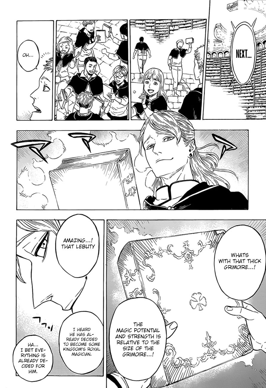 Page 19 of Chapter 0