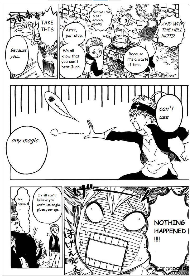 Page 12 of Chapter 1