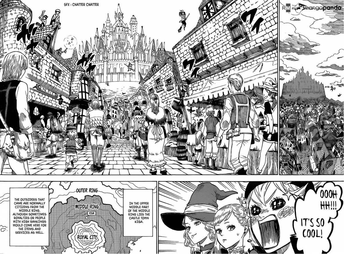 Page 4 of Chapter 10