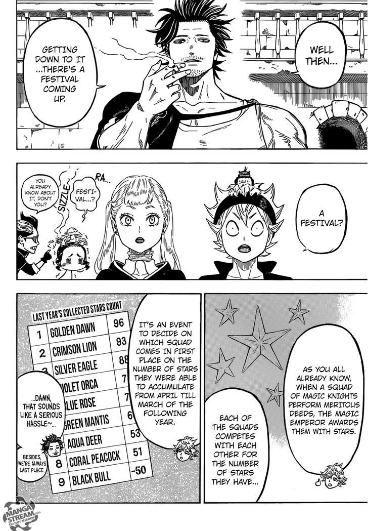Page 10 of Chapter 102