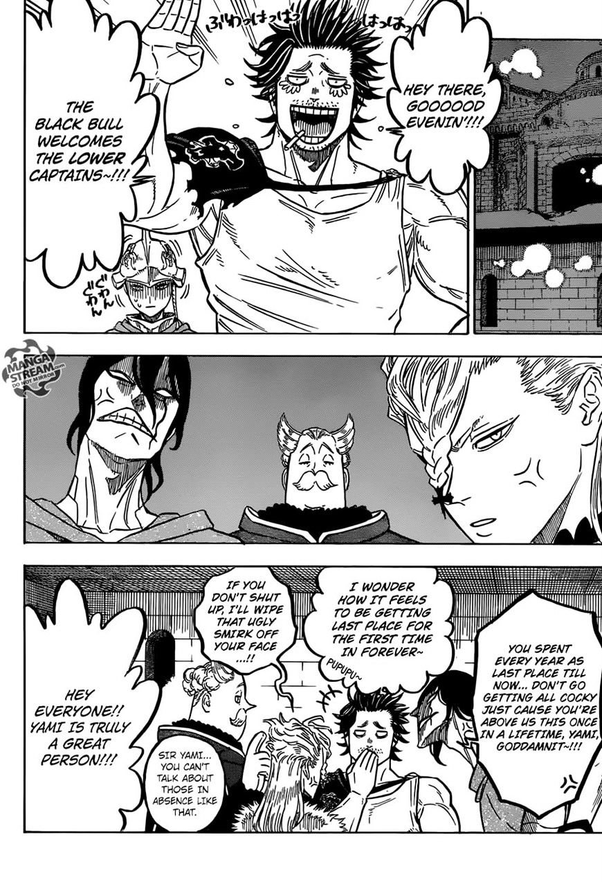 Page 10 of Chapter 108