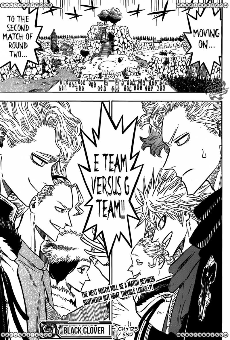 Page 18 of Chapter 125