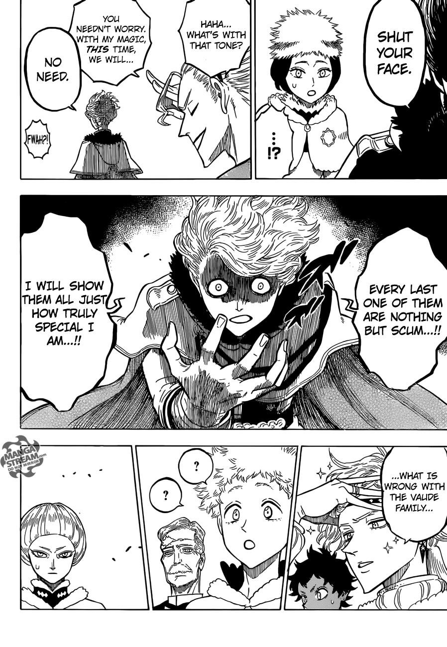 Page 10 of Chapter 128