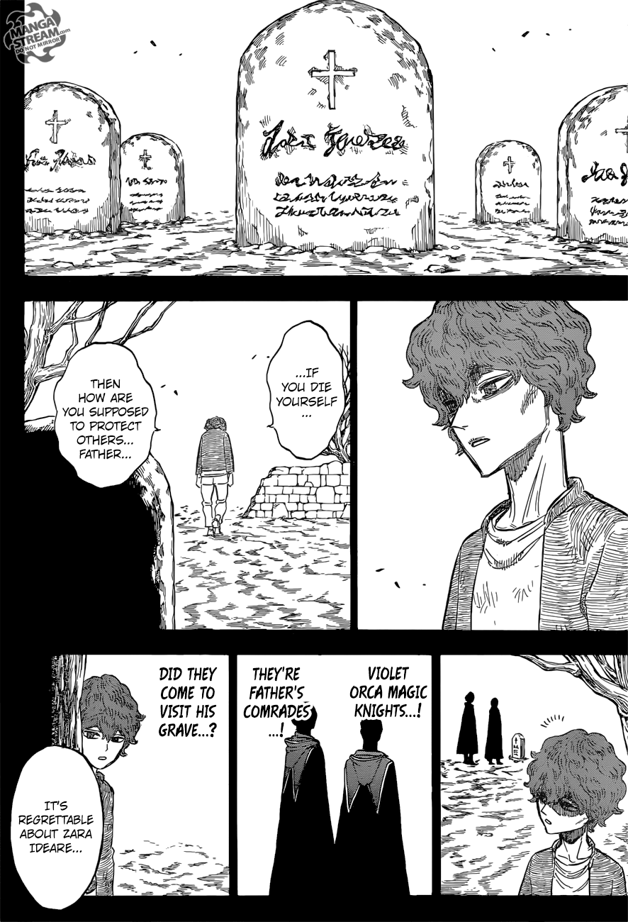 Page 10 of Chapter 129