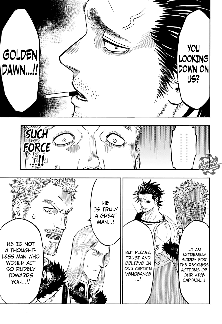 Page 8 of Chapter 142