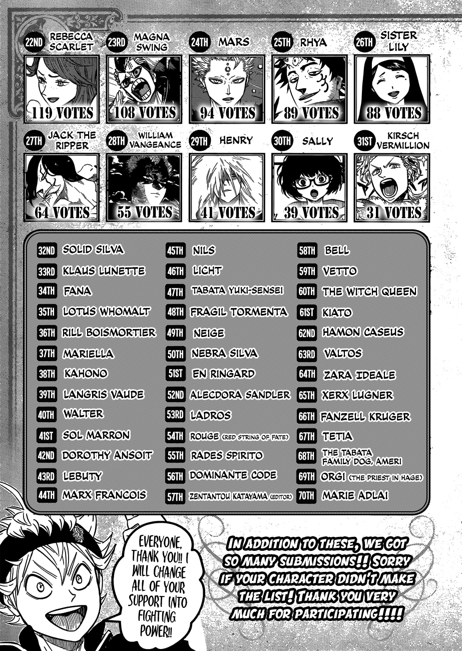 Page 16 of Chapter 161