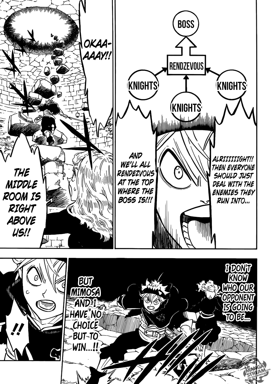 Page 7 of Chapter 191