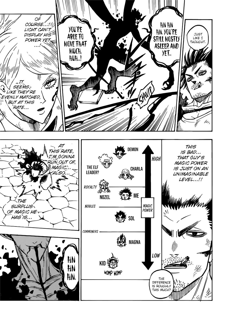 Page 8 of Chapter 202
