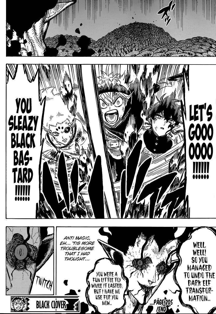 Page 14 of Chapter 205