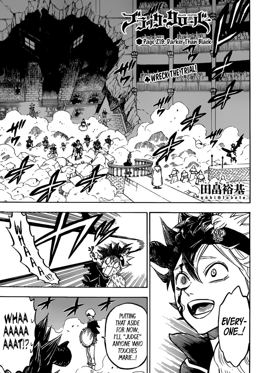 Page 1 of Chapter 219