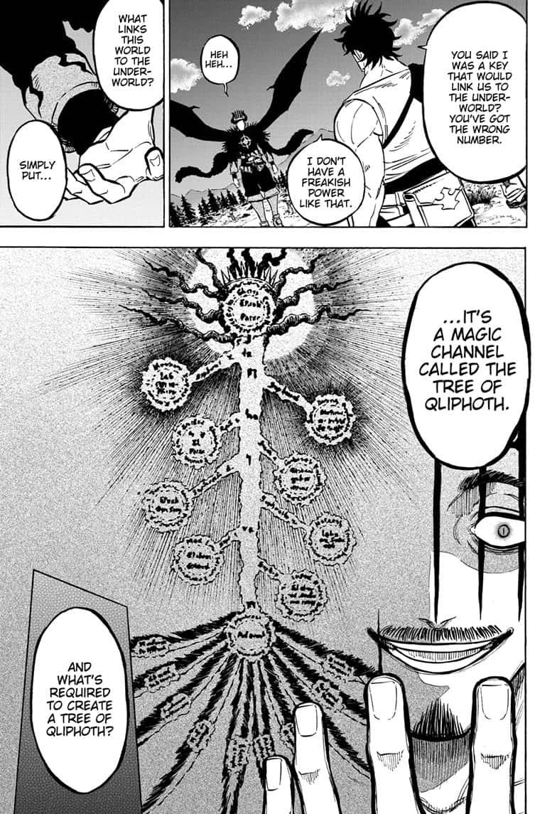 Page 7 of Chapter 246