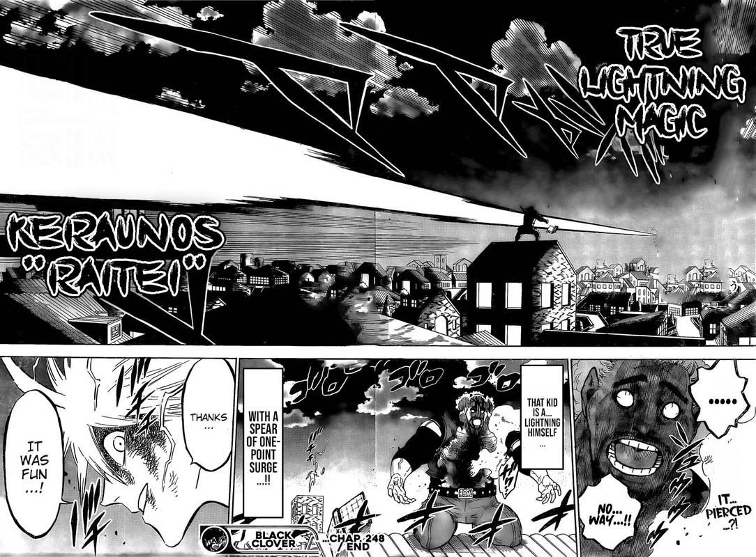 Page 12 of Chapter 248