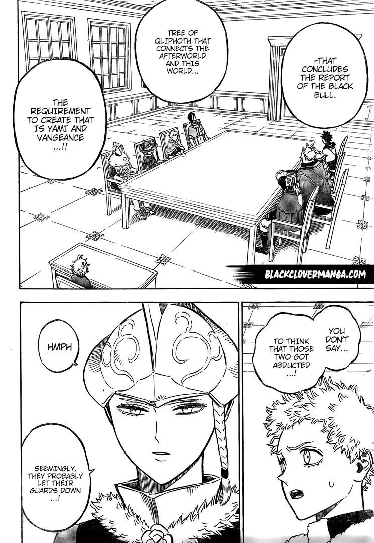 Page 7 of Chapter 262