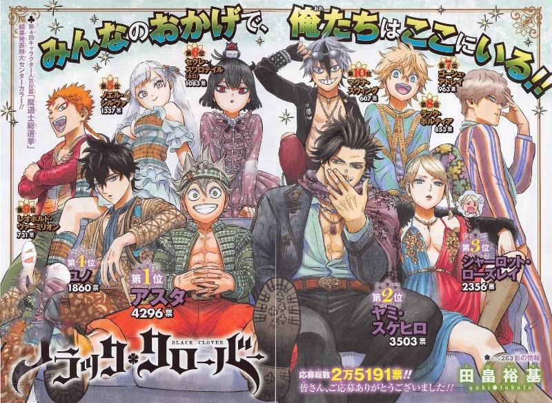 Page 1 of Chapter 263