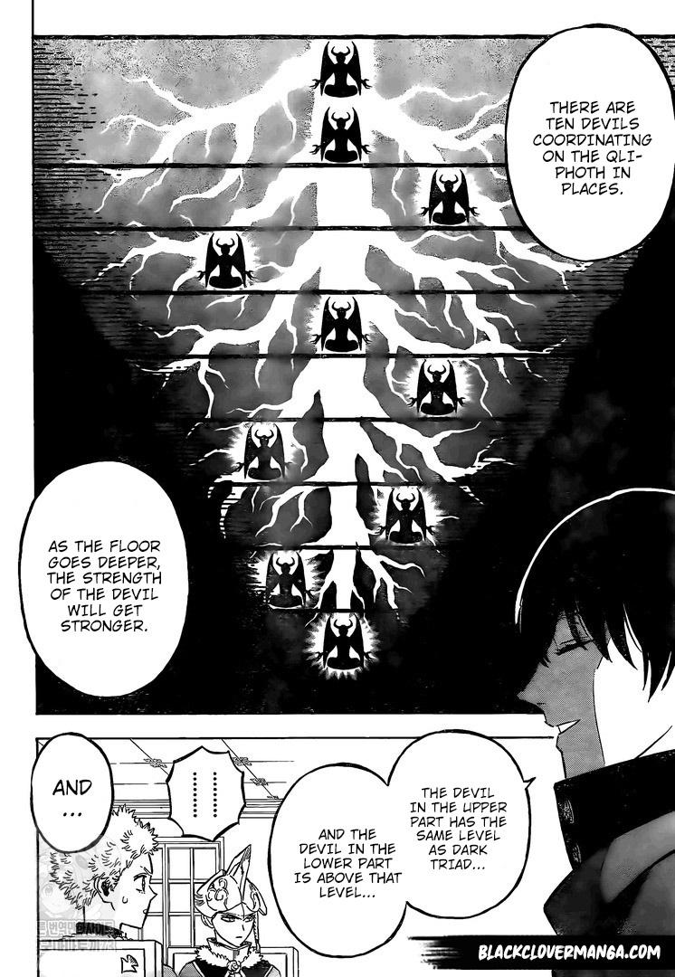 Page 8 of Chapter 263
