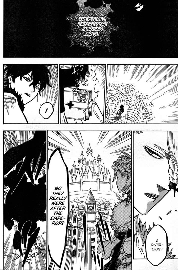 Page 6 of Chapter 28