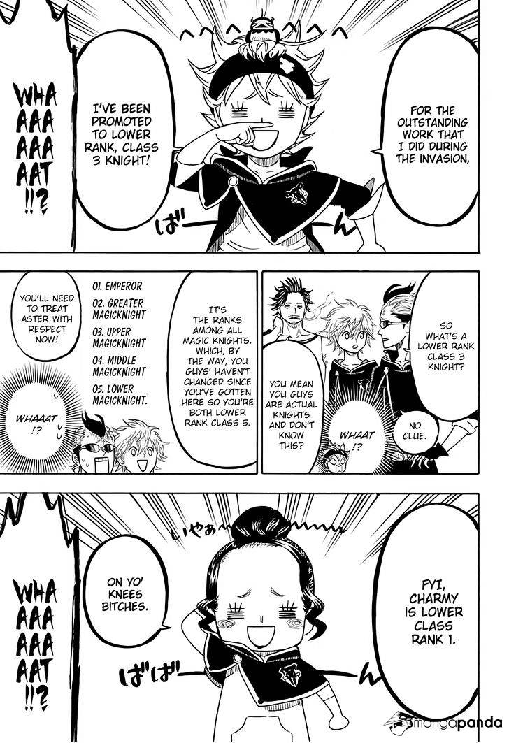 Page 15 of Chapter 37