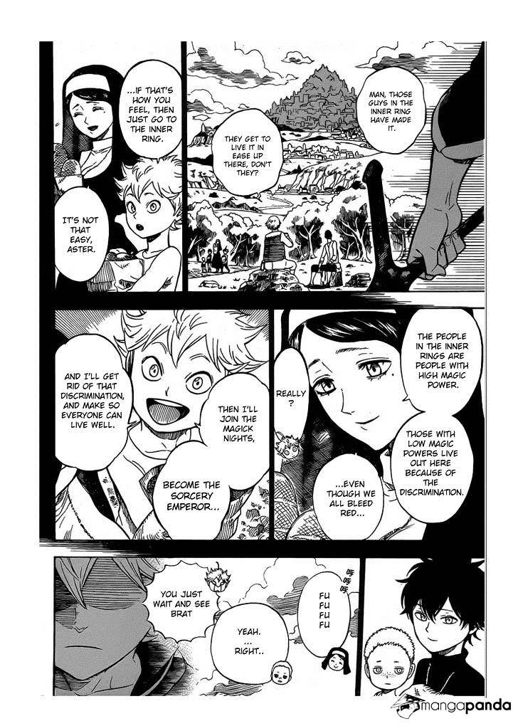 Page 7 of Chapter 7