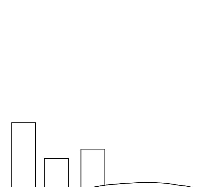 Page 64 of Chapter 41
