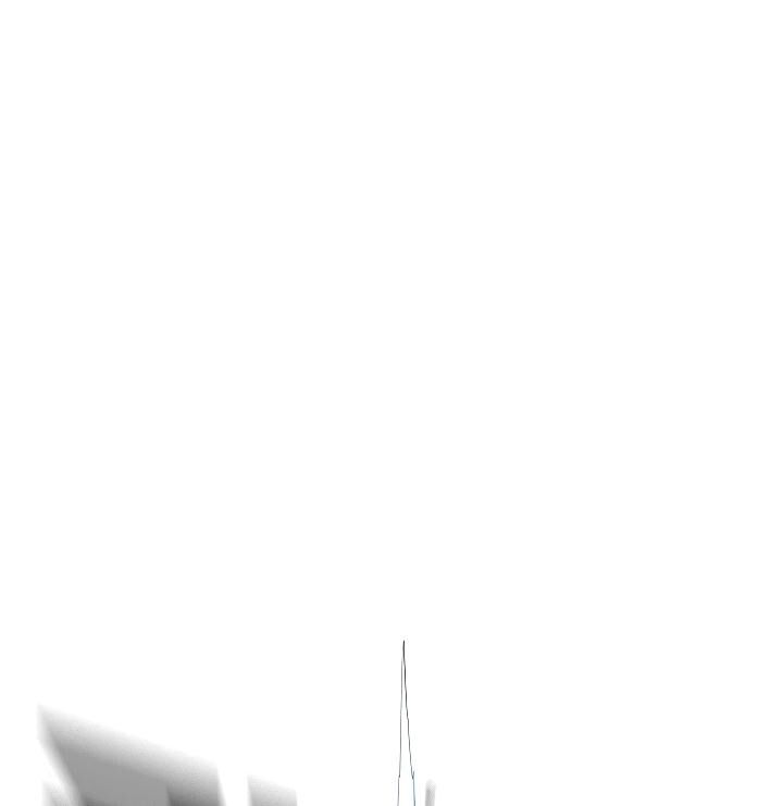 Page 92 of Chapter 52