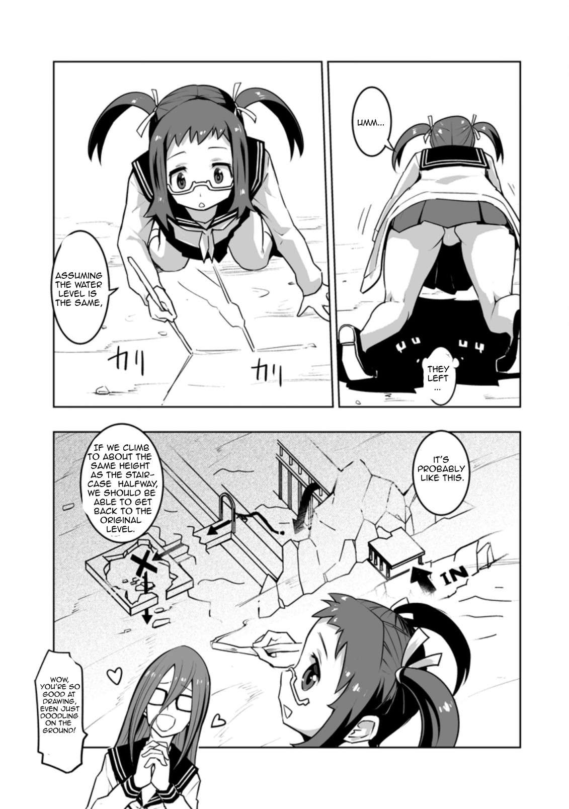 Page 7 of Chapter 28.2