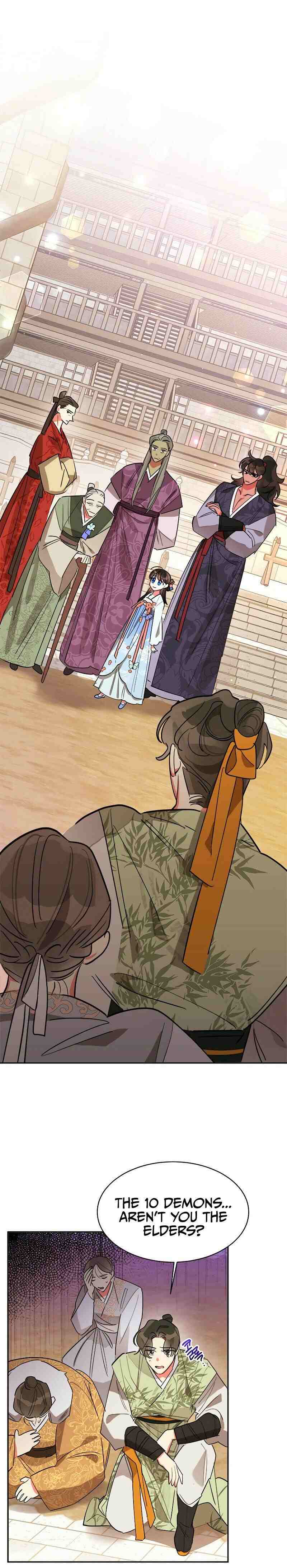Page 15 of Chapter 21