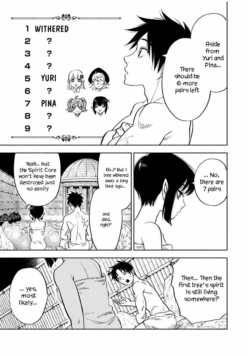Page 6 of Chapter 16.2