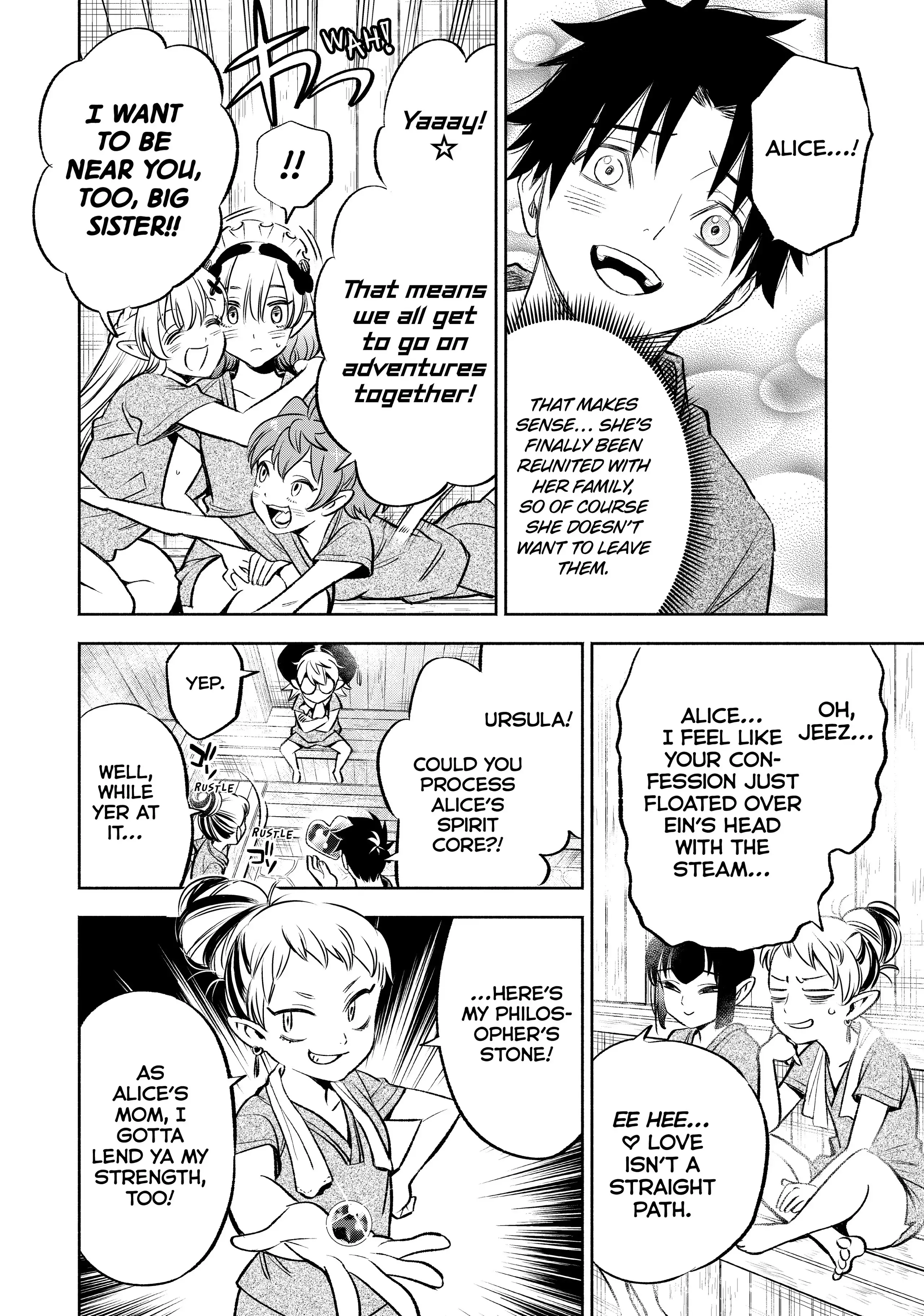 Page 7 of Chapter 29