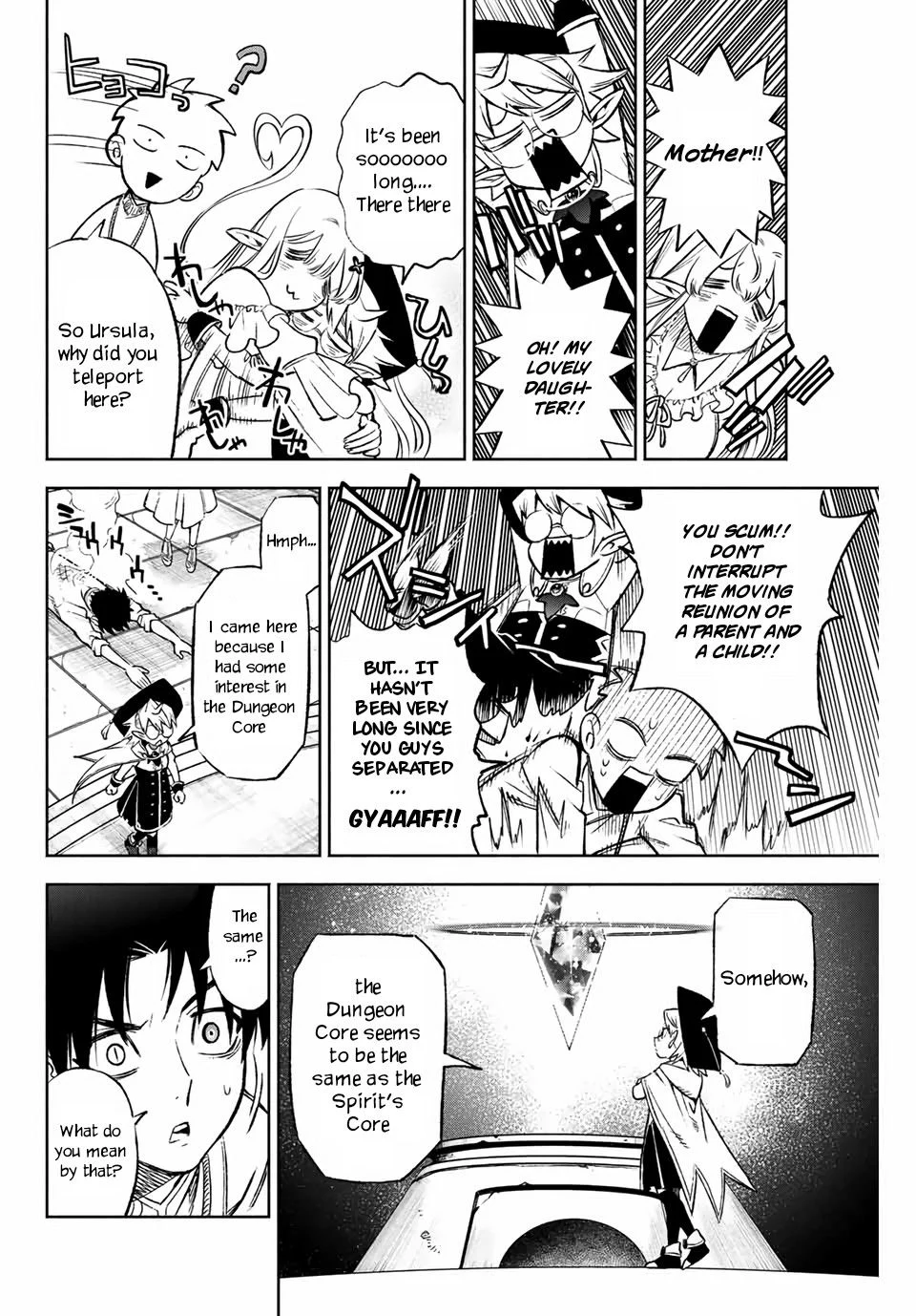 Page 6 of Chapter 8.2