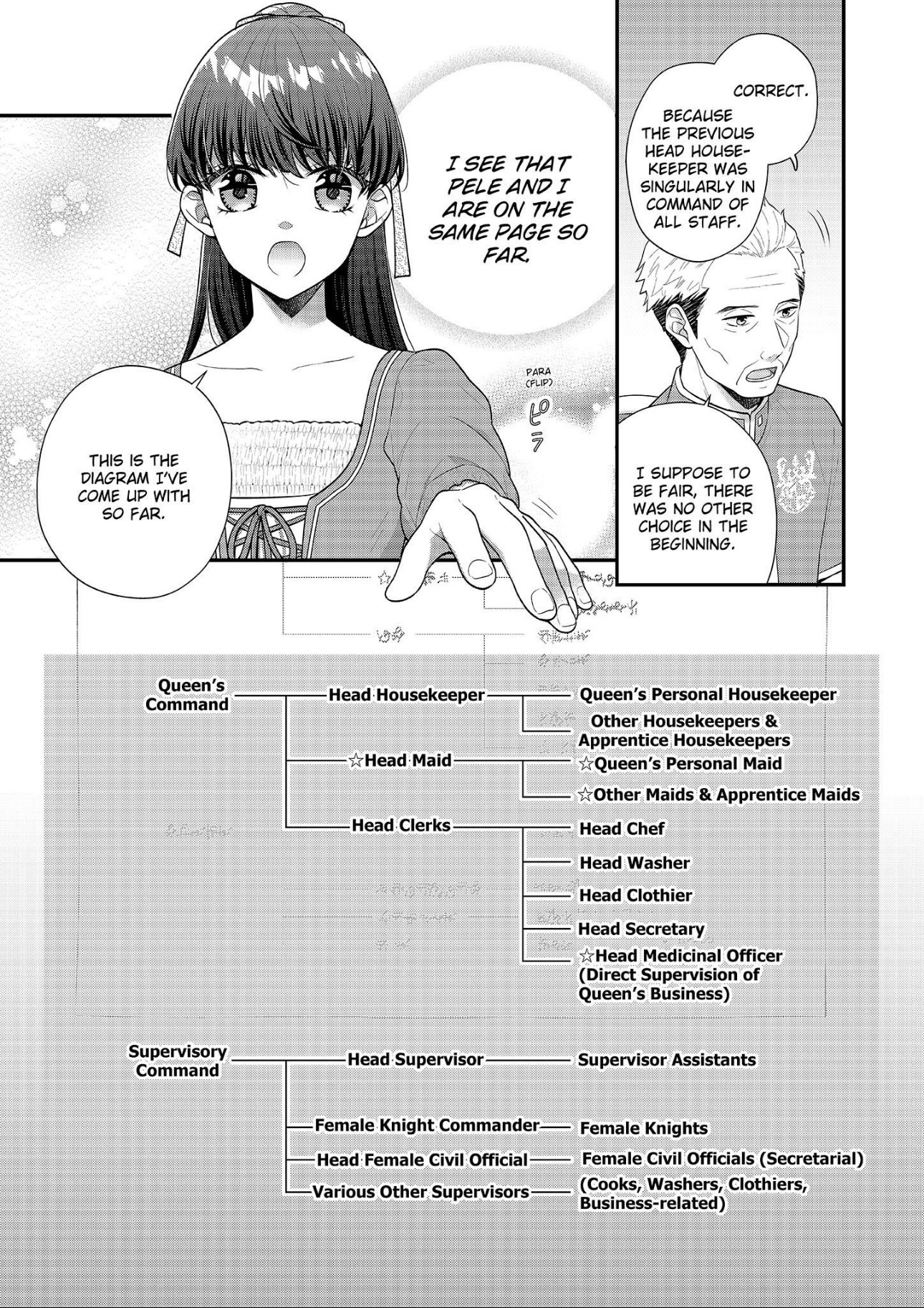 Page 5 of Chapter 29