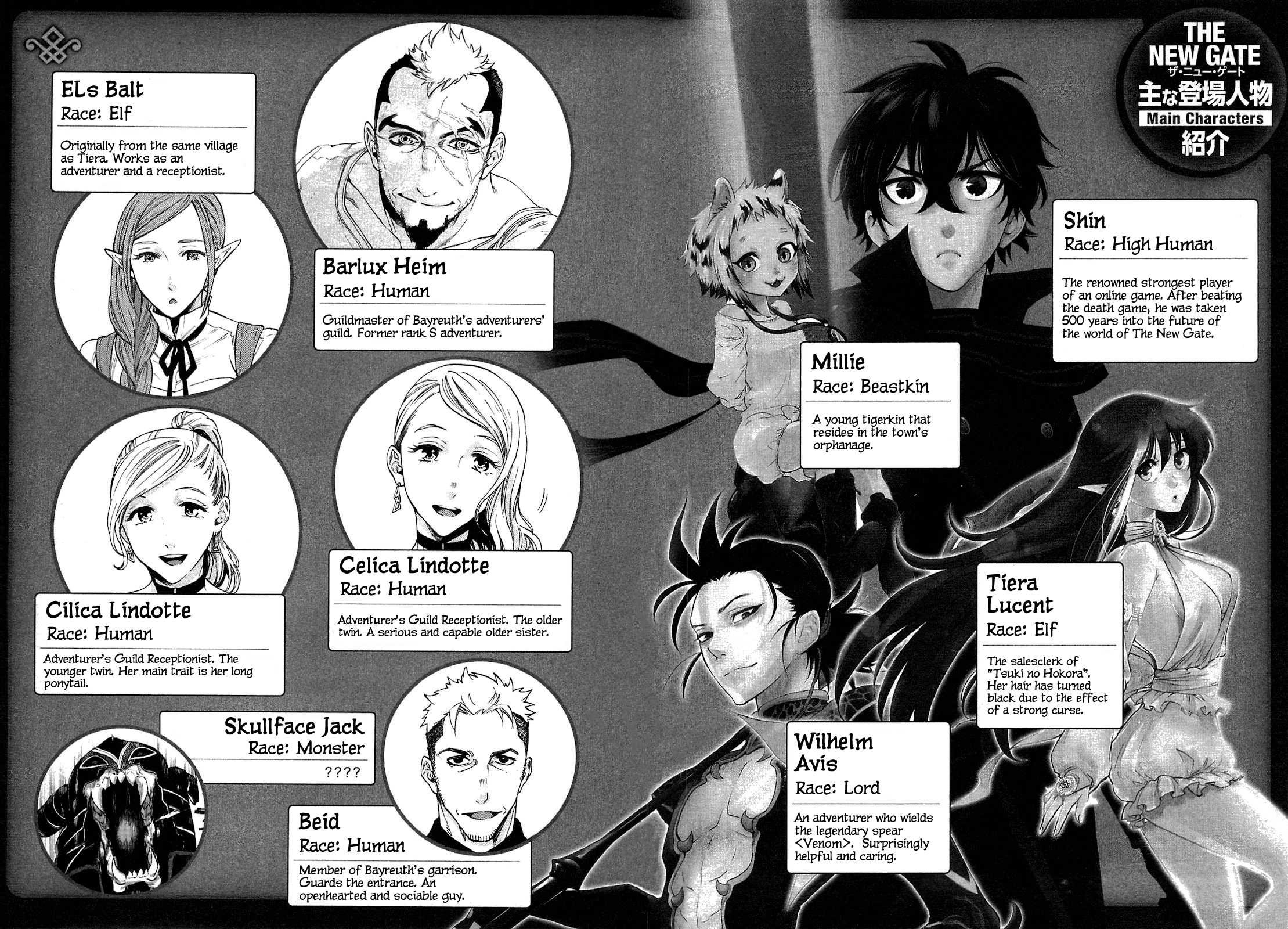 Page 4 of Chapter 1