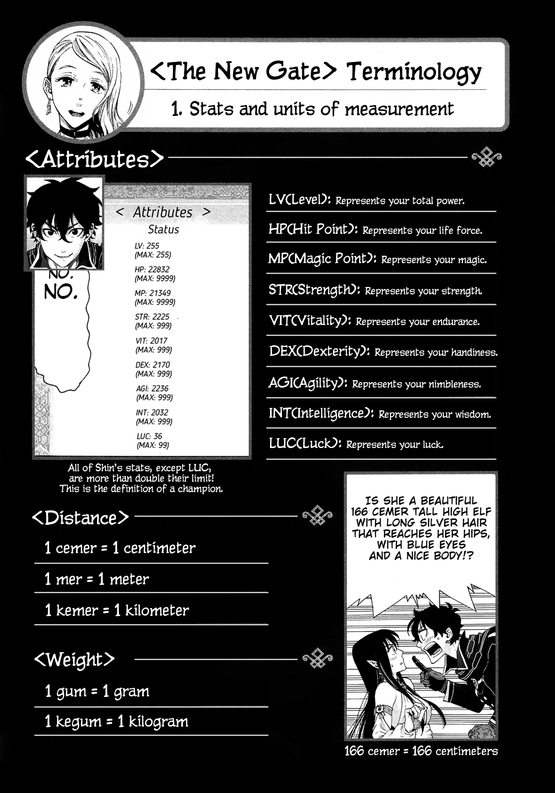 Page 37 of Chapter 2