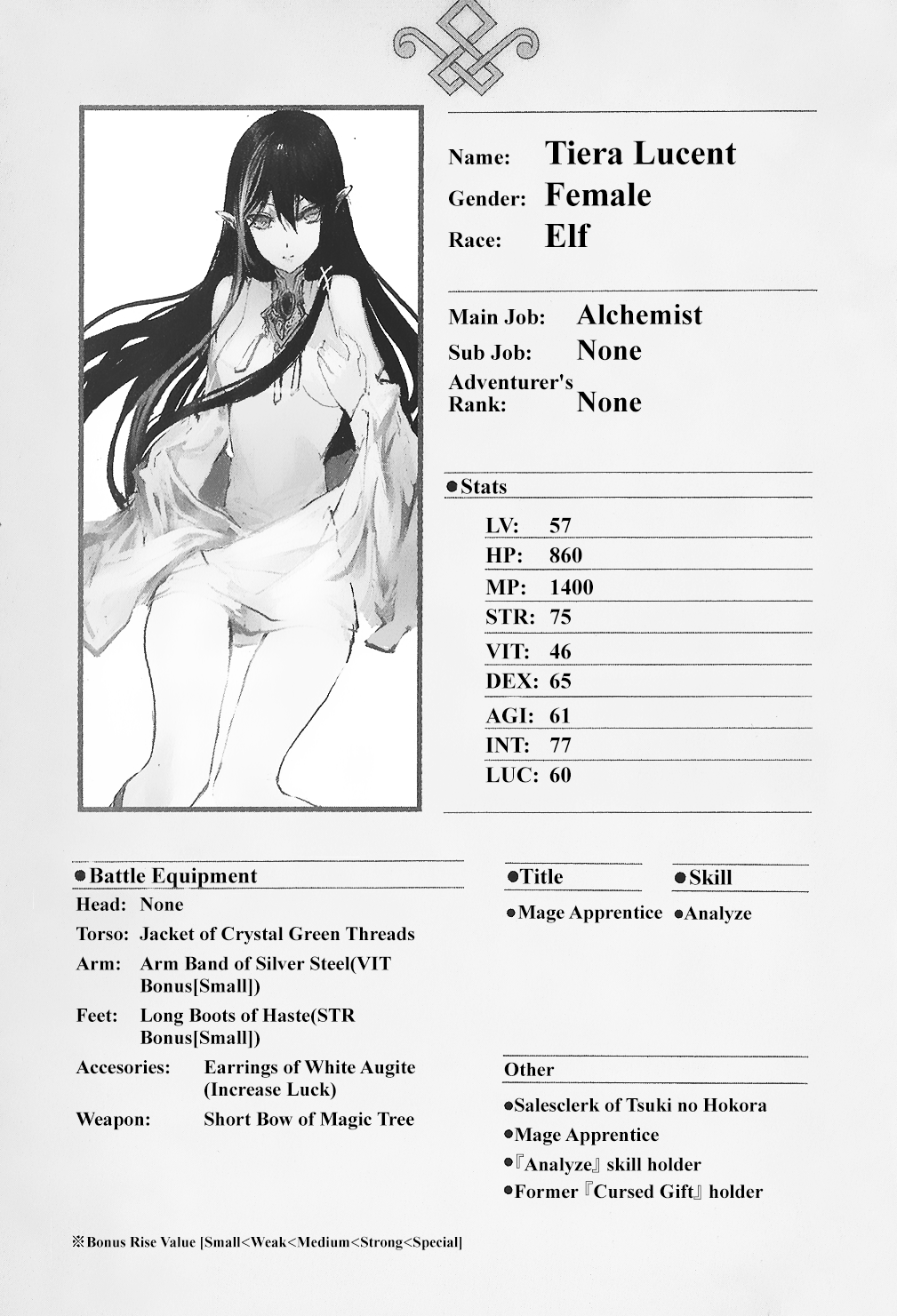 Page 39 of Chapter 2