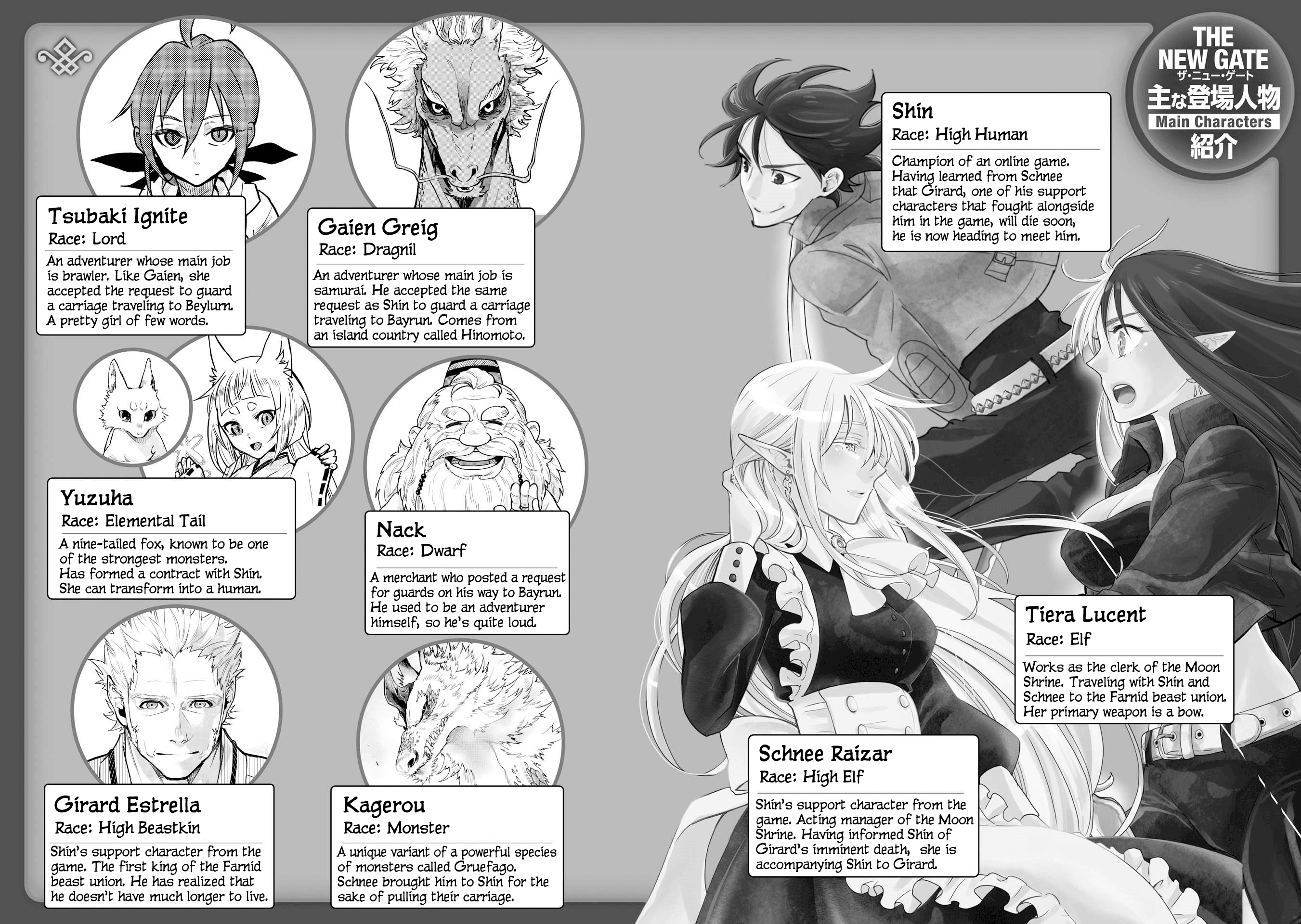 Page 4 of Chapter 21