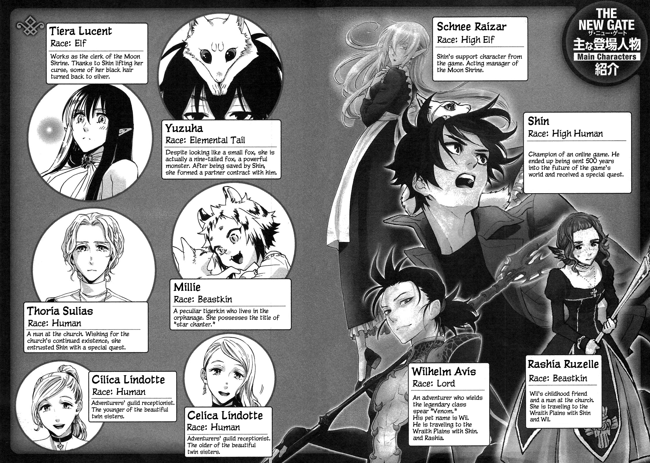Page 4 of Chapter 8
