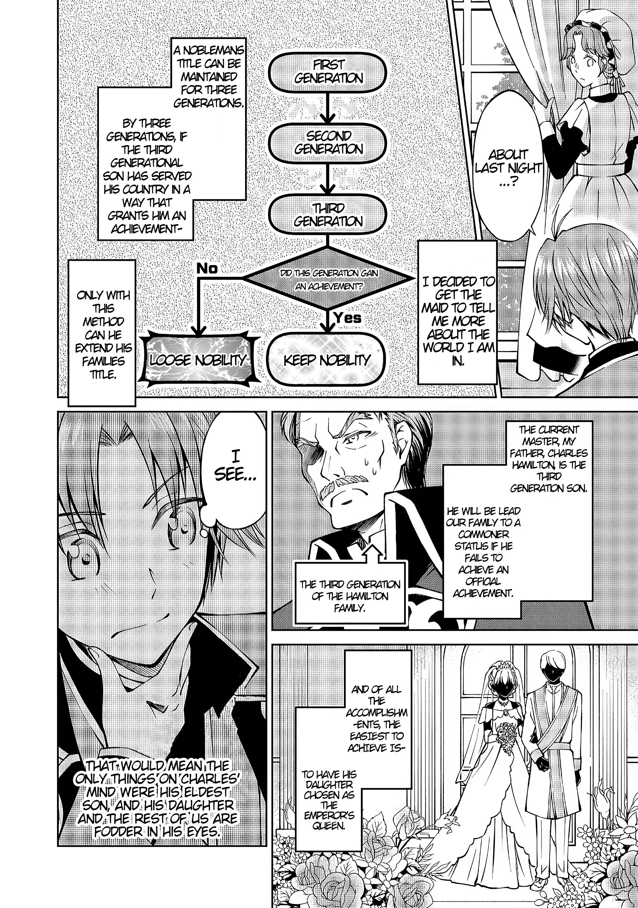 Page 15 of Chapter 1