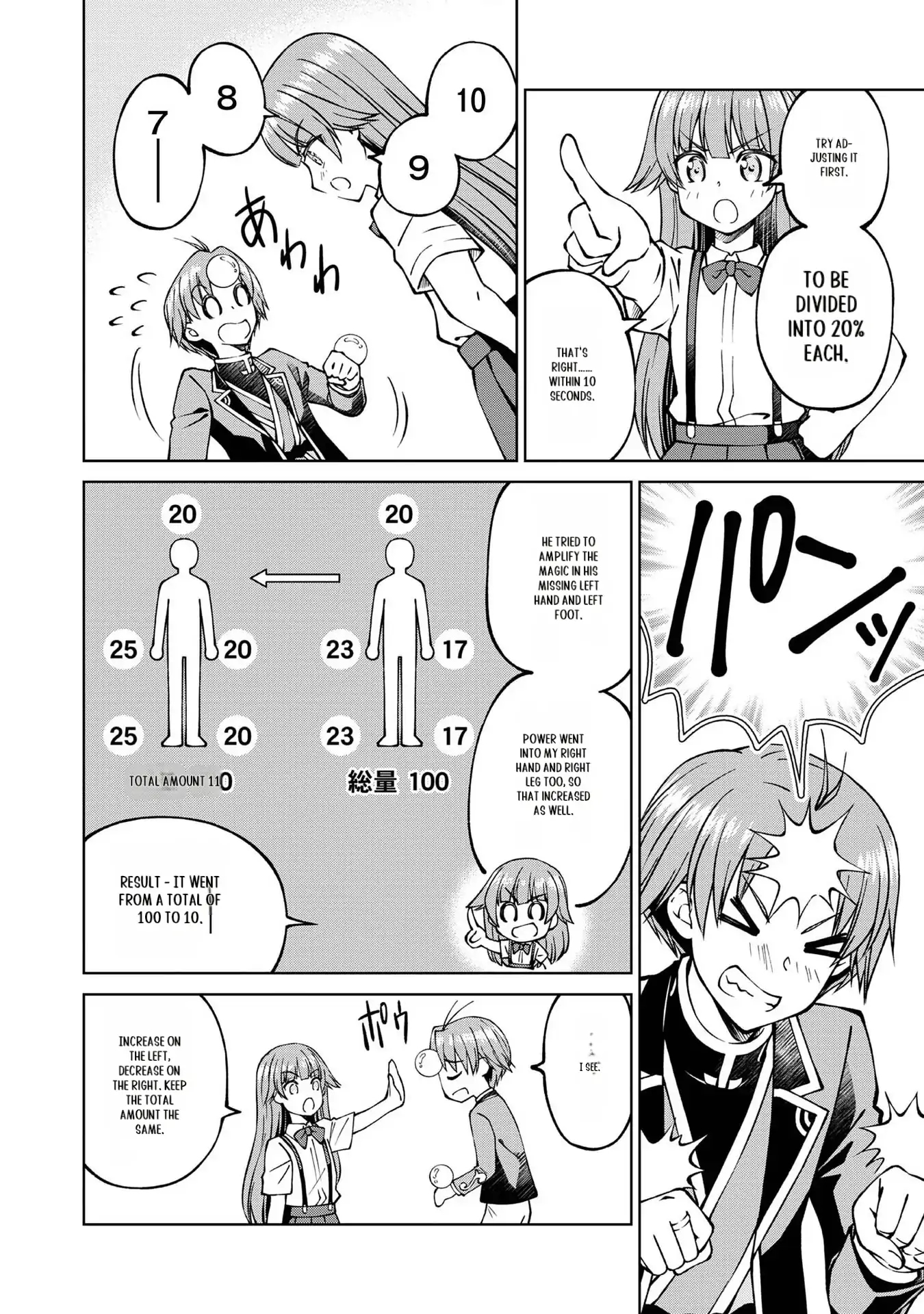 Page 22 of Chapter 22